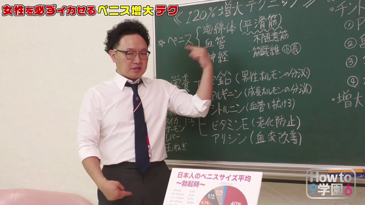 How to学園 観たら【絶対】SEXが上手くなる教科書AV 【ペニス増大編】 美丘さとみ Post14