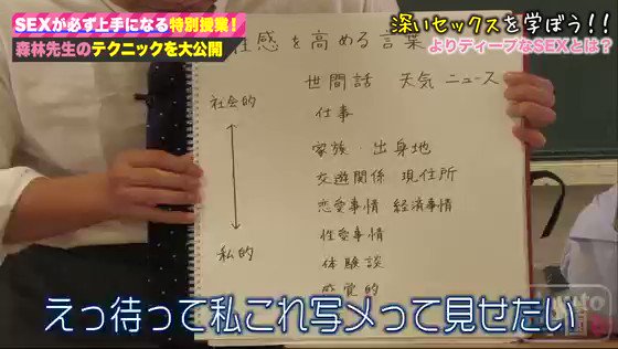 How to学園 観たら【絶対】SEXが上手くなる教科書AV 上級編 Post7