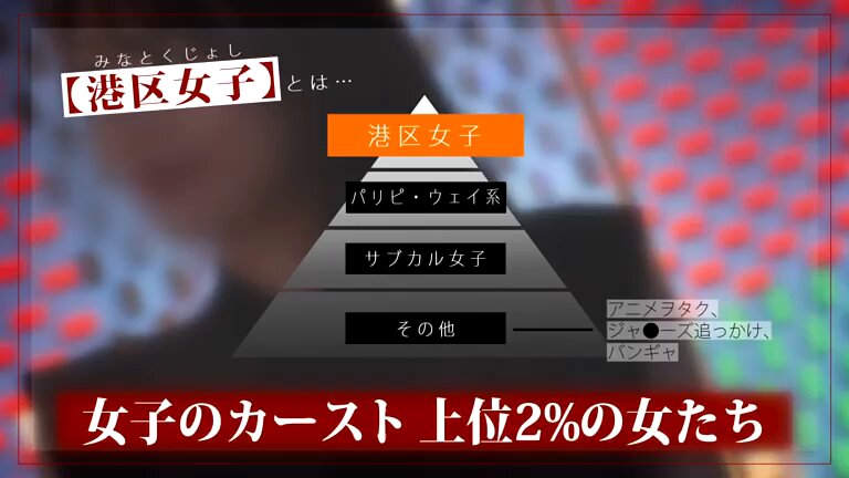 【隙だらけな巨尻】清楚な顔してどスケベな下半身、無自覚にエロく育った綺麗な体に港区おじさんのチ●ポが迫り来る！！深夜の芝浦に甲高く響くイクイク声！！港区女子の、限りある若さと美貌を貪り尽くす！！ Post3